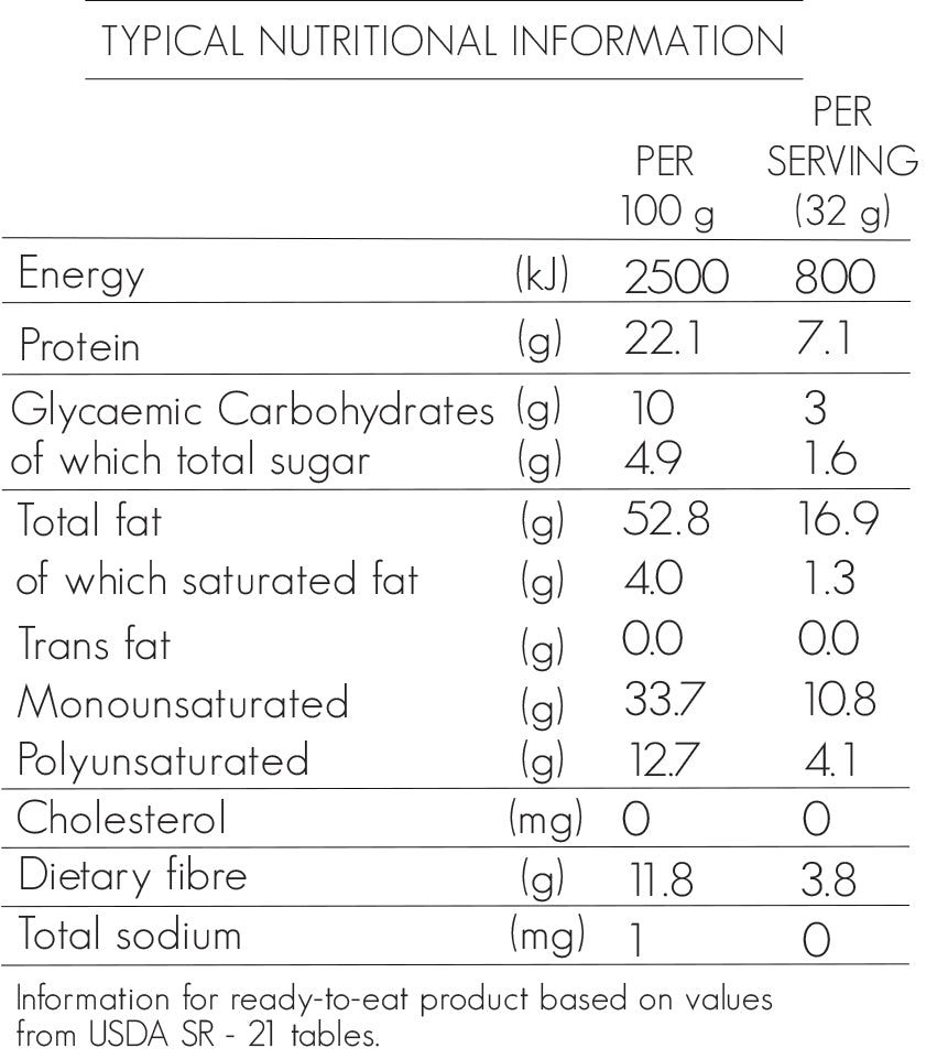 Nutritional Information