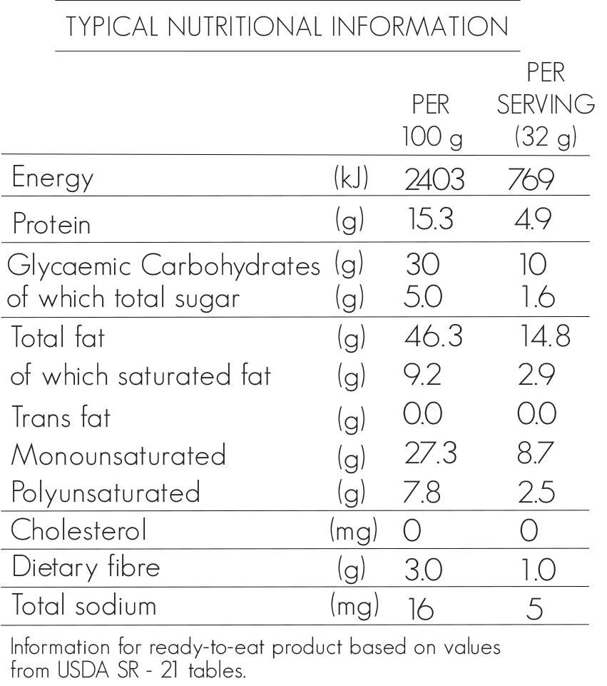 Nutritional Information