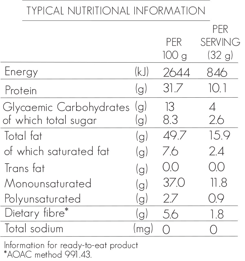 Nutritional Information