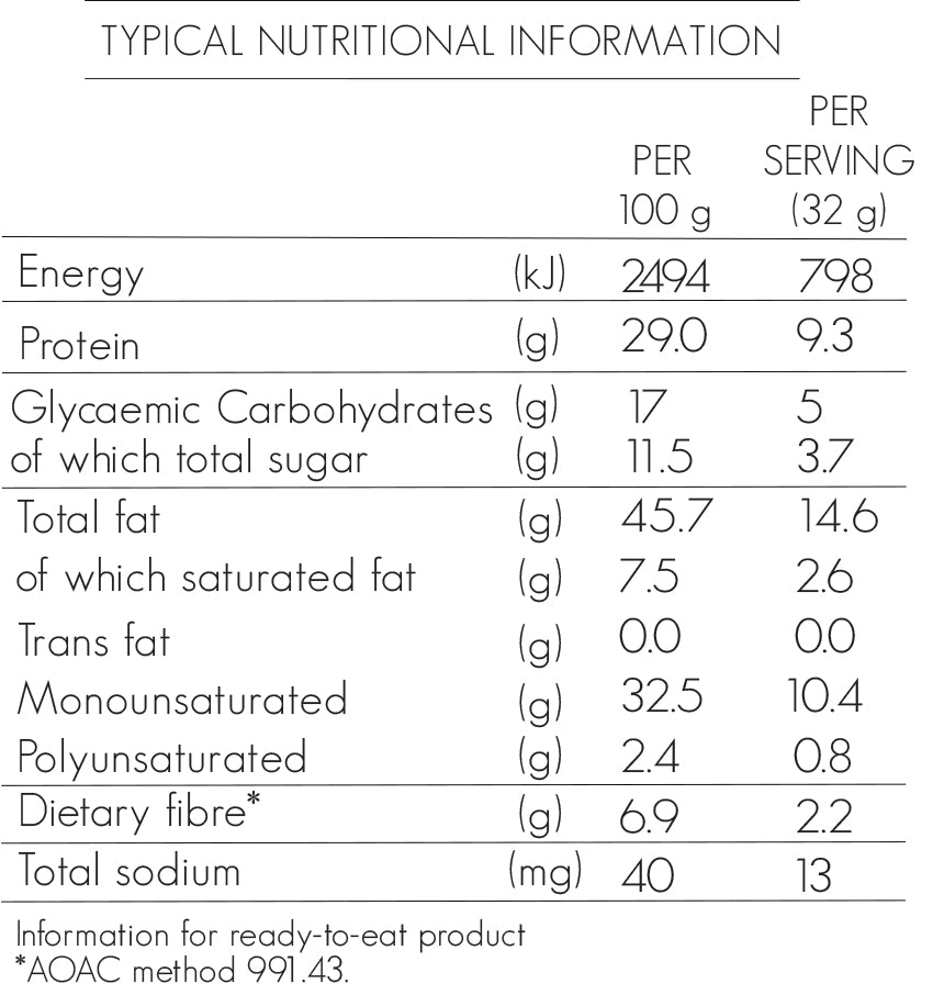 Nutritional Information