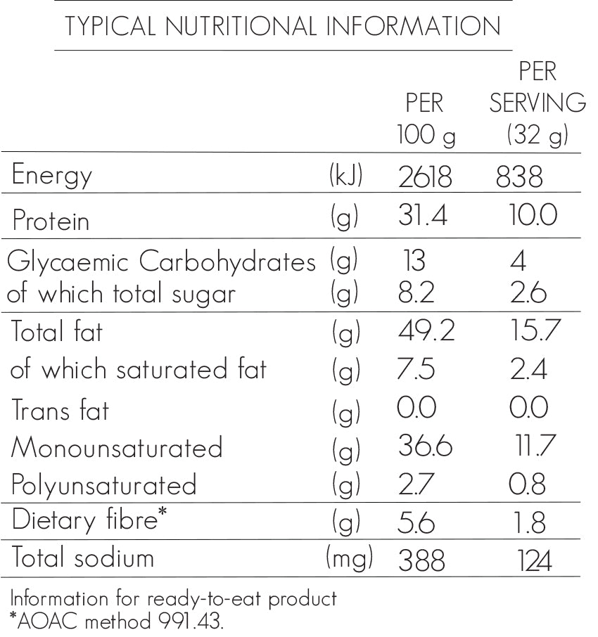 Nutritional Information