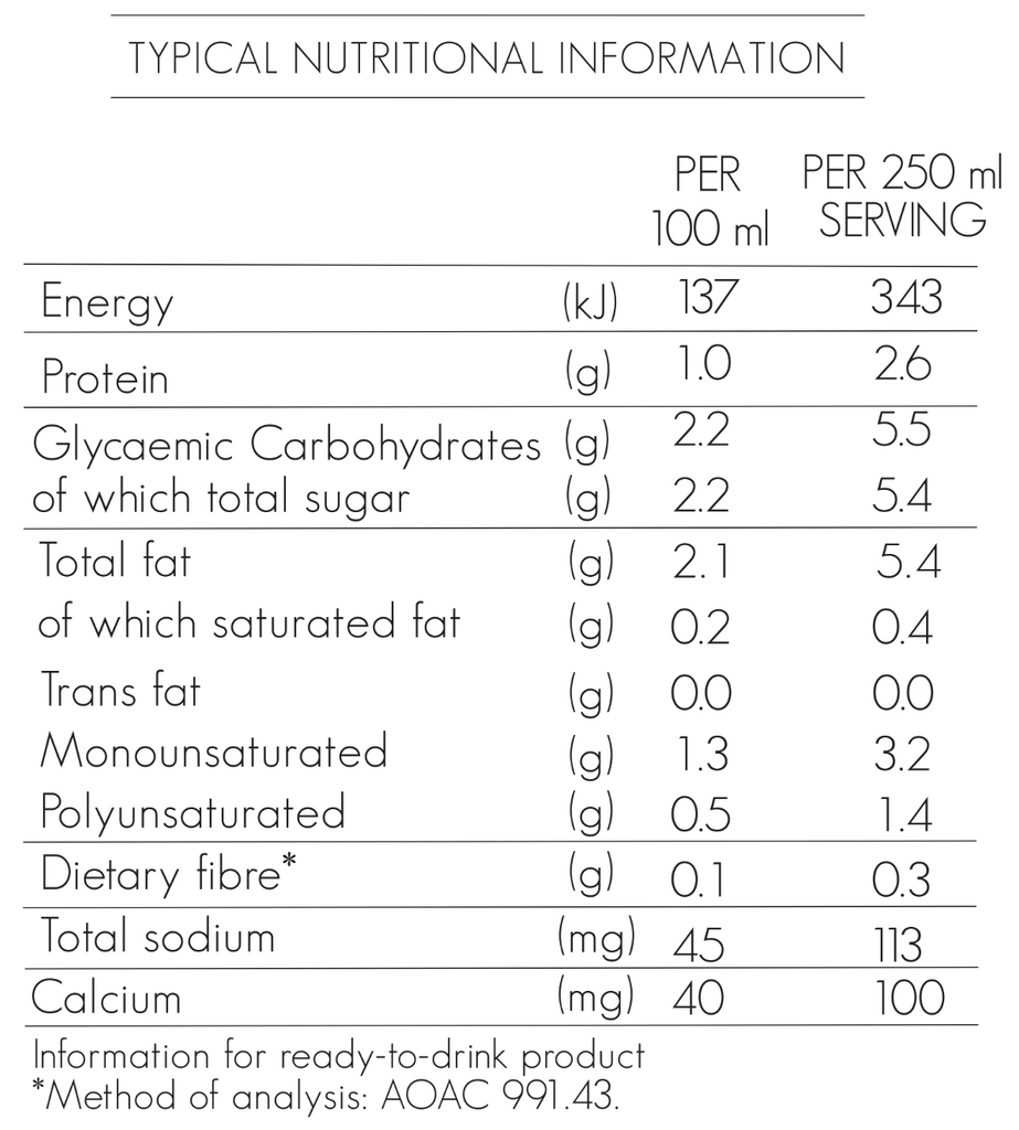 Nutritional Information