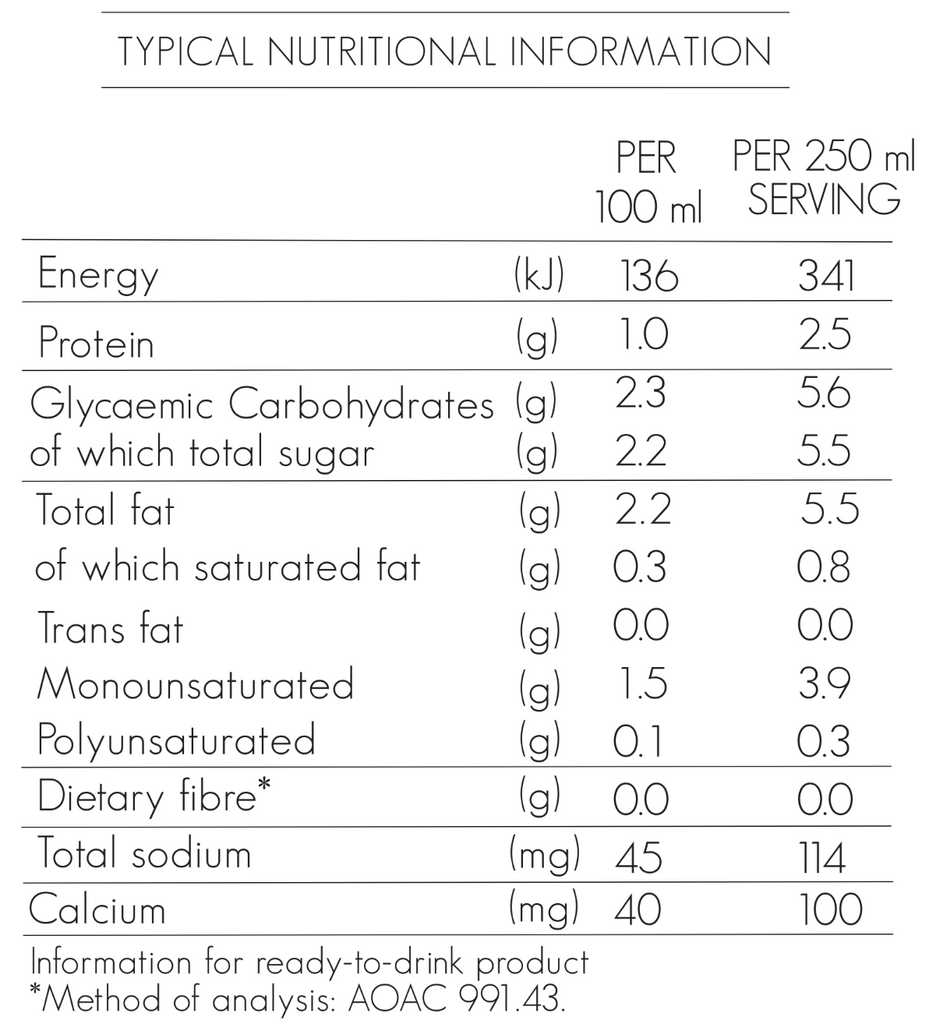 Nutritional Information